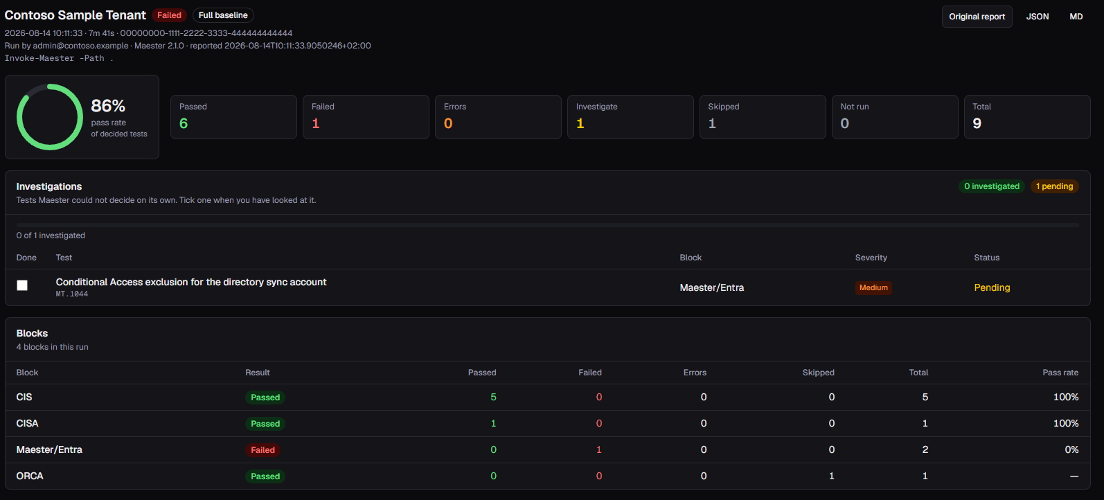 A single Maester run — series badge, pass rate over decided tests, per-framework blocks, and the original report one click away